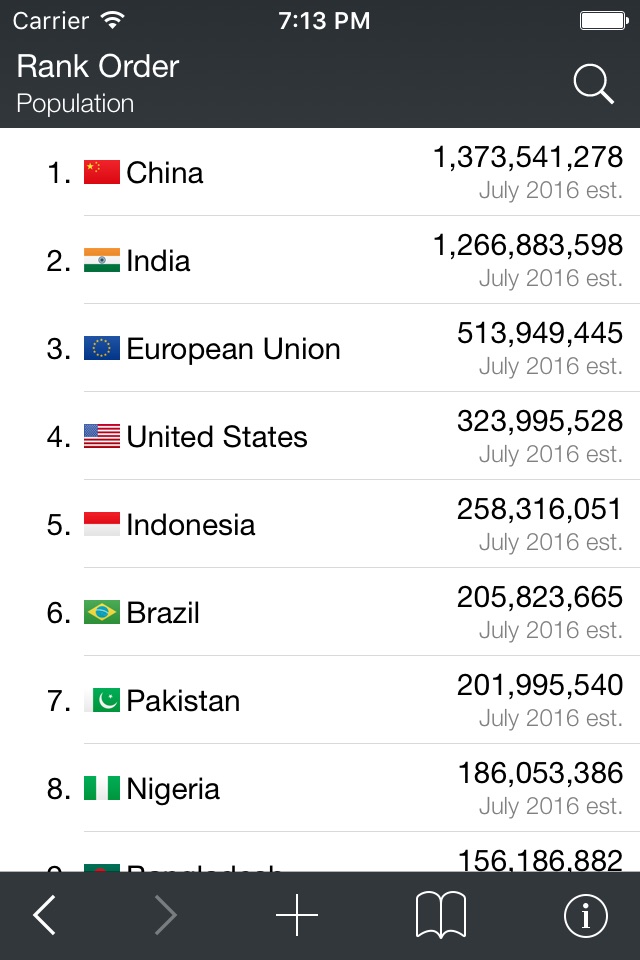 World Factbook & Atlas screenshot 4