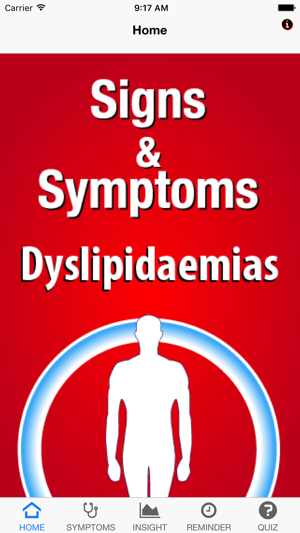 Signs & Symptoms Dyslipidaemias(圖1)-速報App