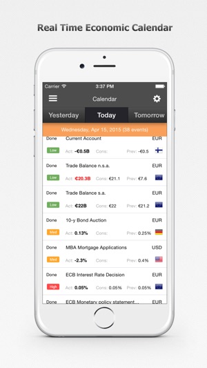 Forex calendar ipad