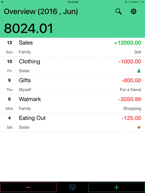Daily Expense Tracker HD -Monthly Spending Tracker