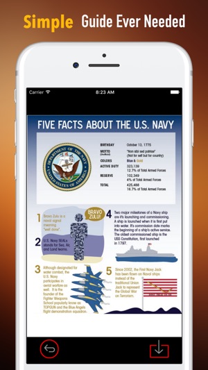 U.S. Navy Study Guide - Glossary and Exam Games(圖2)-速報App