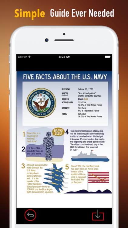 U.S. Navy Study Guide - Glossary and Exam Games