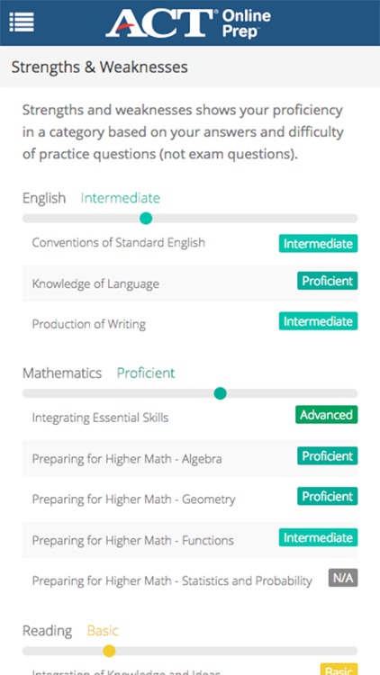 ACT Online Prep