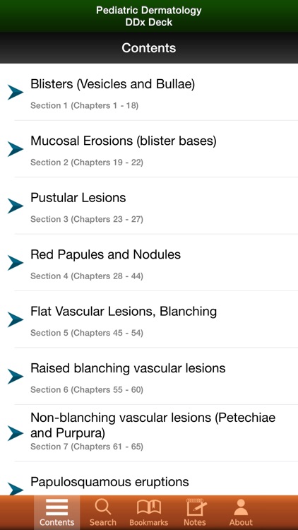 Pediatric Dermatology DDx Deck