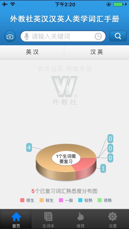 外教社人类学英语词典