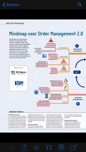 Supply Chain Media(圖4)-速報App