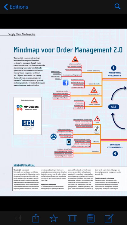 Supply Chain Media screenshot-3