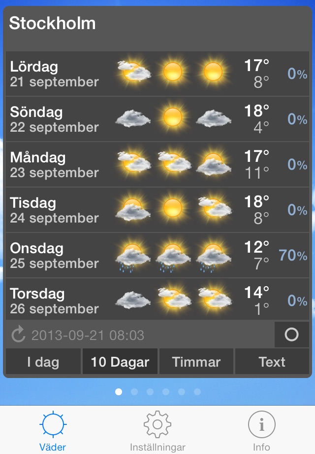 ClassicWeather screenshot 2