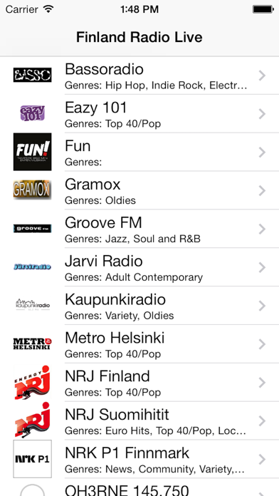 How to cancel & delete Finland Radio Live (Suomen Kieli, Finnish, Swedish, Suomalainen) from iphone & ipad 1