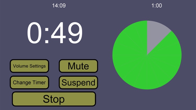 P-Timer - Presentation Timer -