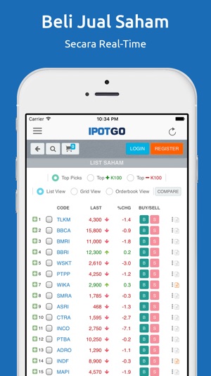 IPOTGO(圖2)-速報App