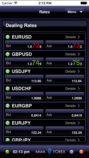 MMA FOREX(圖2)-速報App