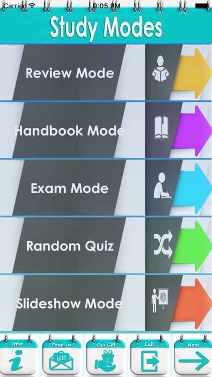 Cardiovascular Pharmacology 4500 Flashcards & Quiz