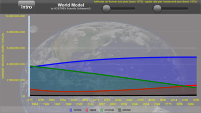 World Model screenshot 3