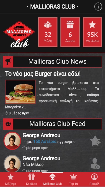 Mallioras Club