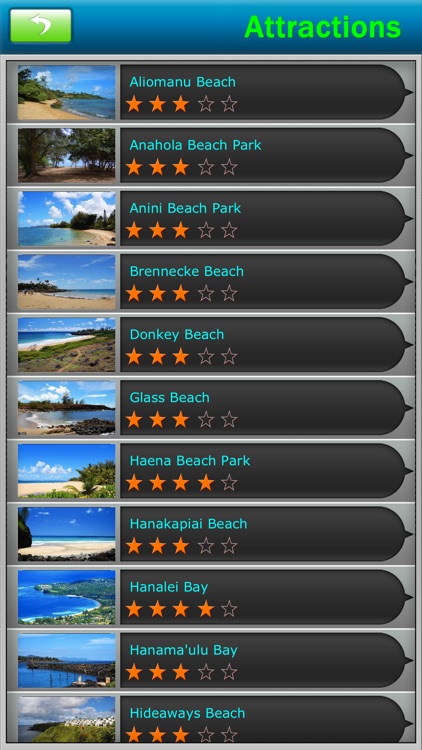 Kauai - Hawaii Offline Map Travel Guide