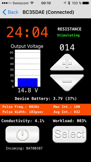 STIMFIT(圖4)-速報App