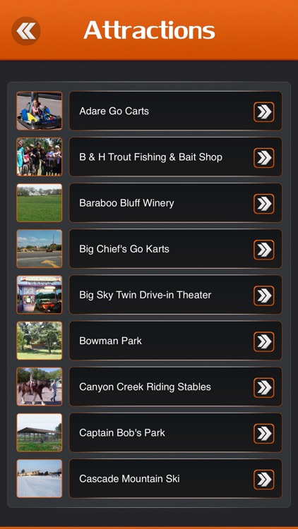 Wisconsin Dells Tourism Guide
