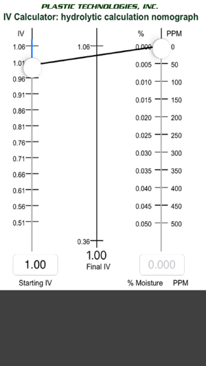 PET Blend Calculator