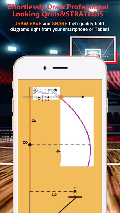Learn Basketball Tips & Skills