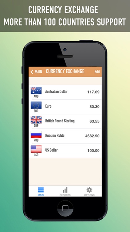 Manage Your Finance