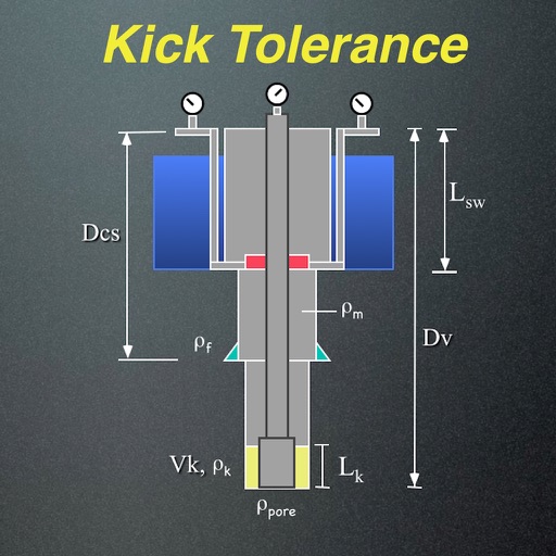 Kick Tolerance icon