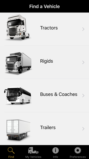 Scania Used(圖1)-速報App