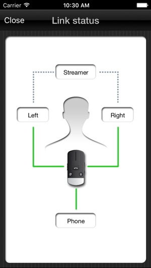 ReSound Control(圖5)-速報App