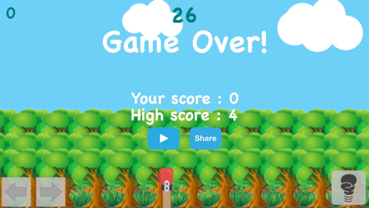 Angry Birds Fist - Ola Bird