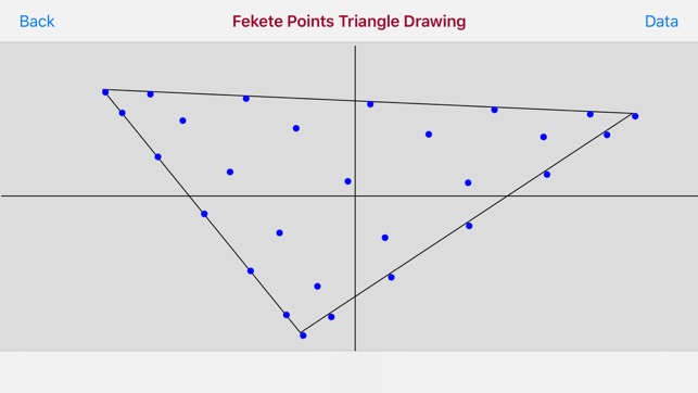 Fekete Points in the Triangle(圖2)-速報App