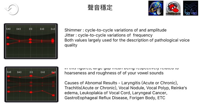 語音穩定性試驗(圖4)-速報App