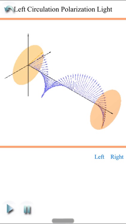 University Physics Simulation Free