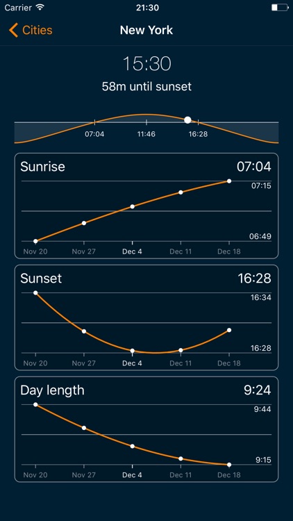 World Clock - Local Time screenshot-4