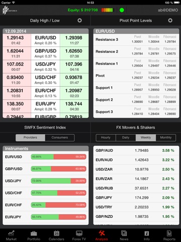 HDFOREX Trader HD screenshot 2