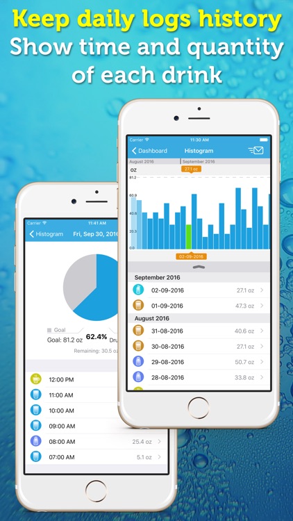 WaterPrompt - Water Intake Tracker & Reminders screenshot-3