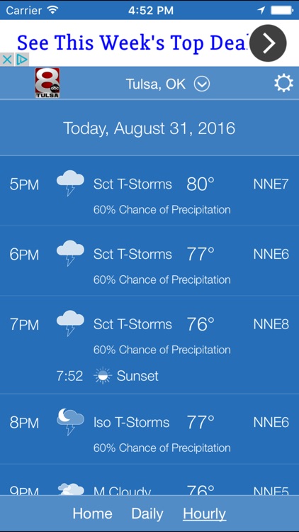 KTUL WX