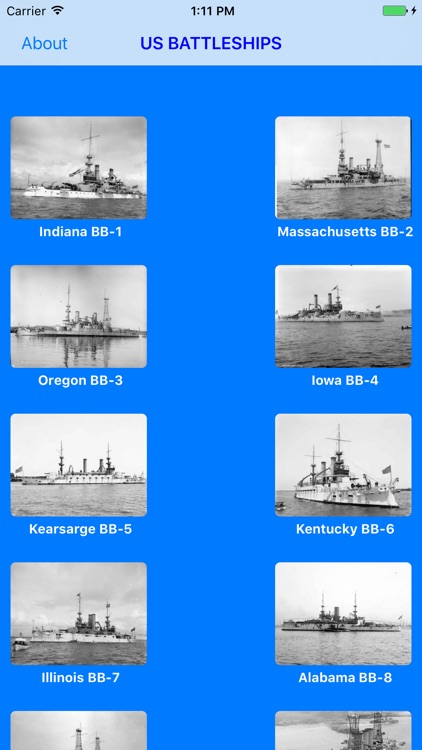 Battleships of the U.S Navy