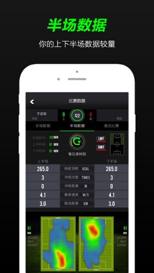 T-Goal足球(圖5)-速報App