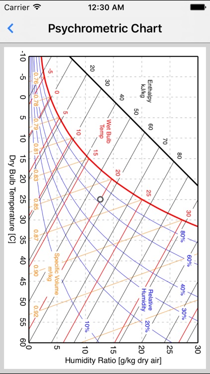 (h)AirCalc