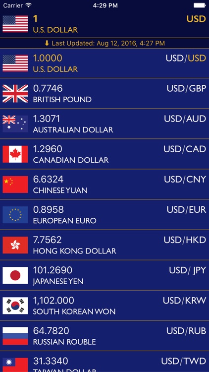 Real-time Currencies