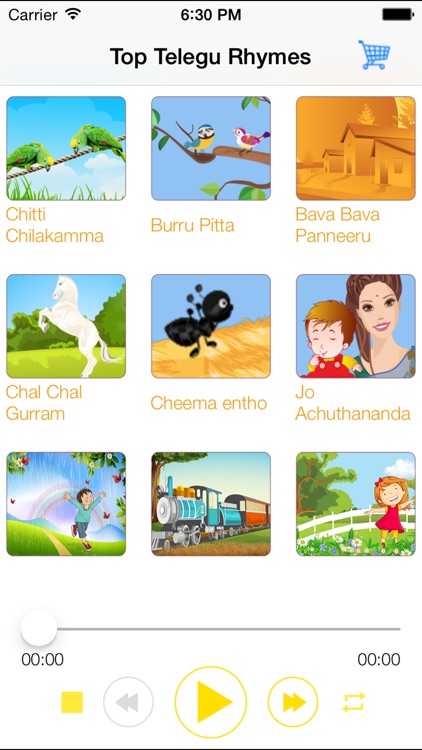 Top Telugu Nursery Rhymes