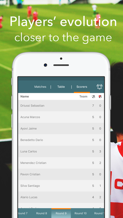 How to cancel & delete Primera Division - Live Football Statistics from iphone & ipad 4