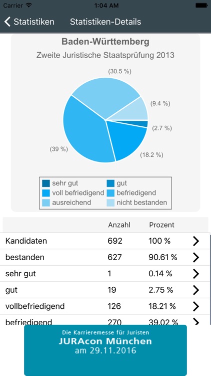 Legalhead Jura Examensrechner screenshot-4