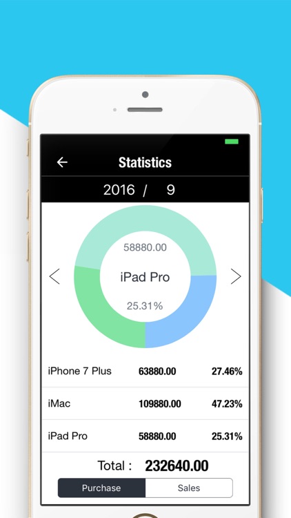 Day Sales Tracker - Retail inventory/Stock control