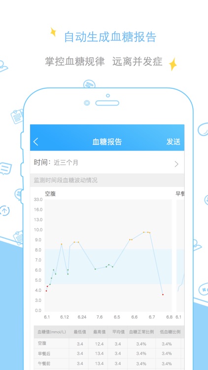 甜蜜管家 screenshot-3