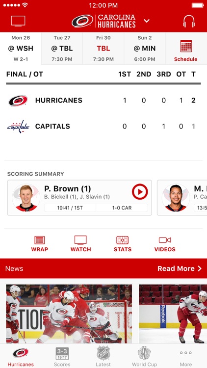 Download Carolina Hurricanes With Red Dotted Lines Wallpaper