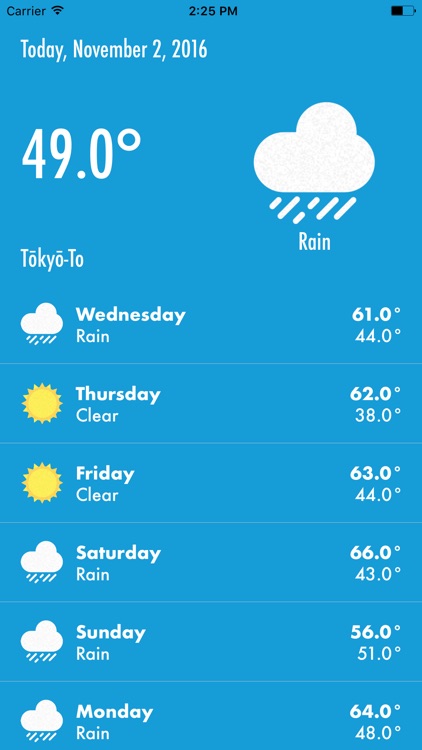 Sun Shining Weather: 16 day local weather forecast