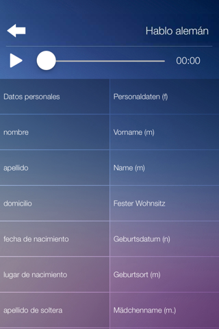 Aprender Alemán Audio Curso y Vocabulario Gratis screenshot 4