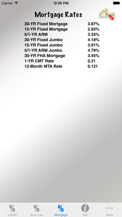 Interest Rate Tracker Pro