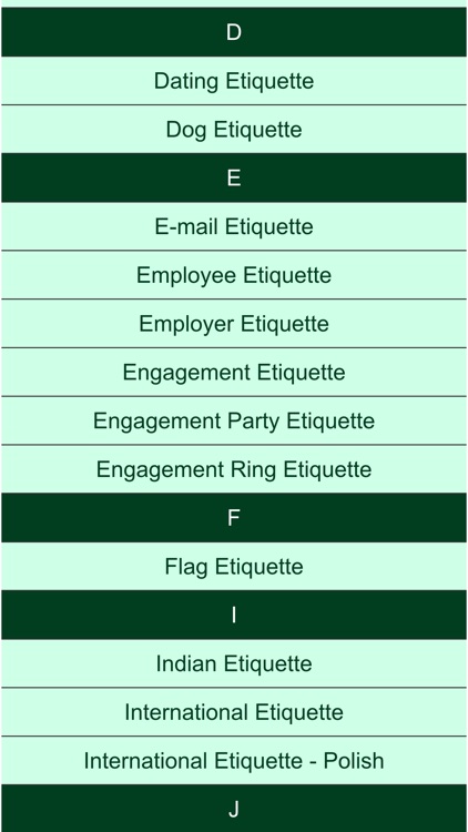 manner and etiquettes